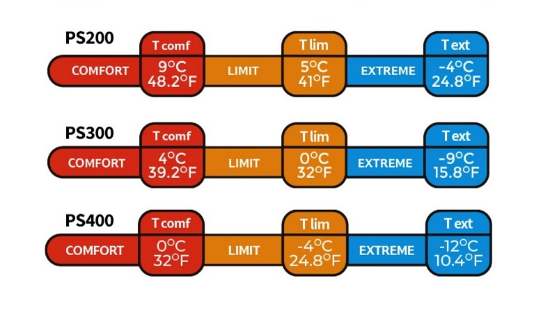 Outdoor camping sleeping bag