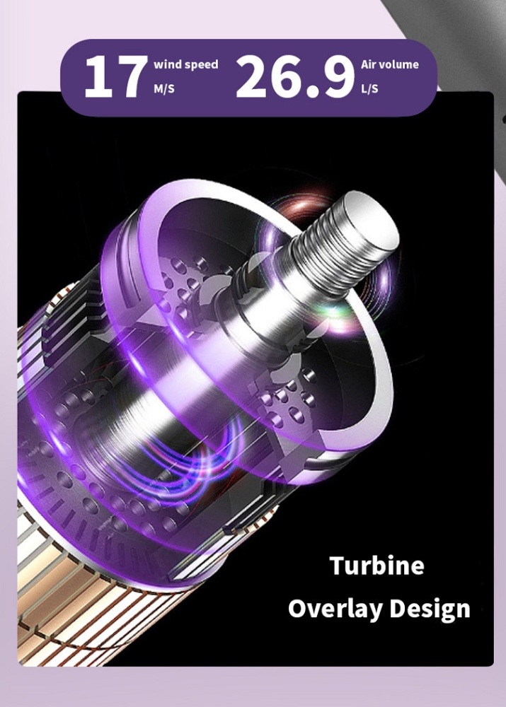 3-in-1 Styling Hot Air Comb