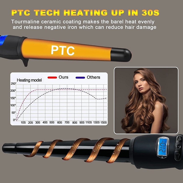 1/2-1 Inch Hair Curling Wand