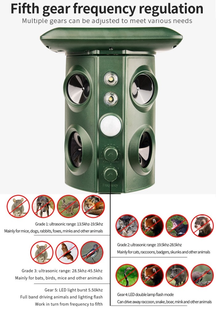 Outdoor Solar Ultrasonic Animal Repellent