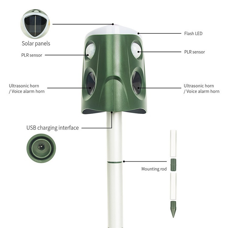 360° Solar Ultrasonic Animal Repellent