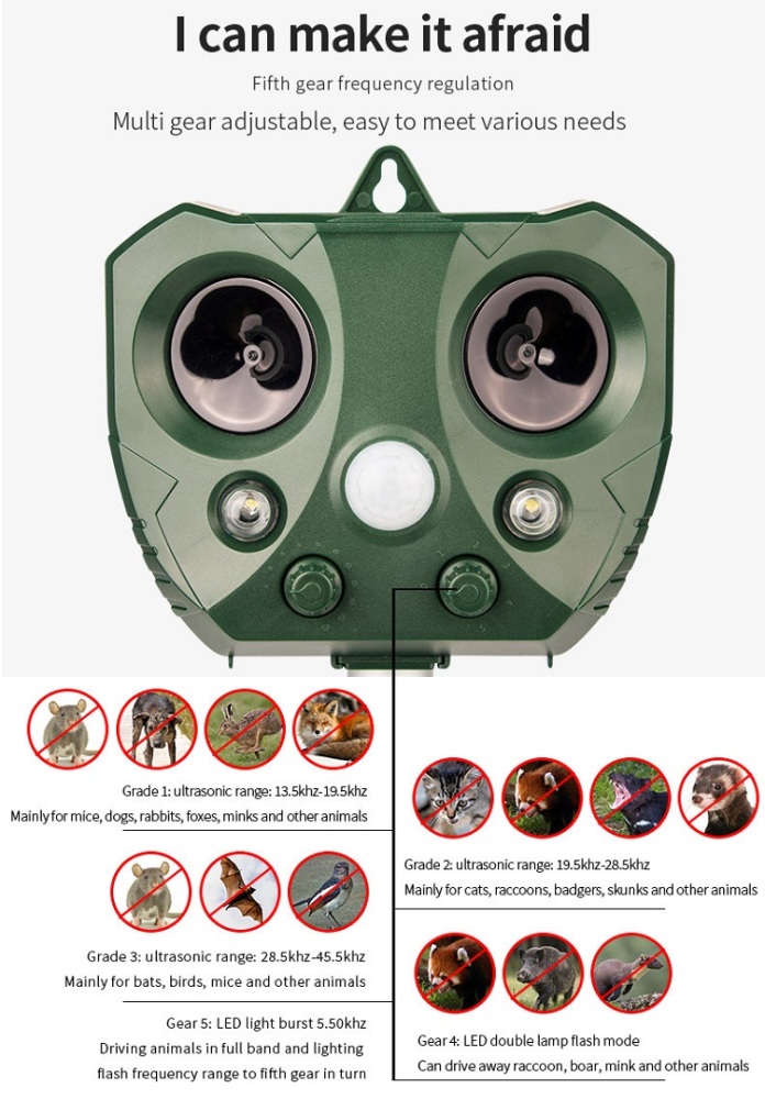 Solar-Powered Ultrasonic Animal Repellent