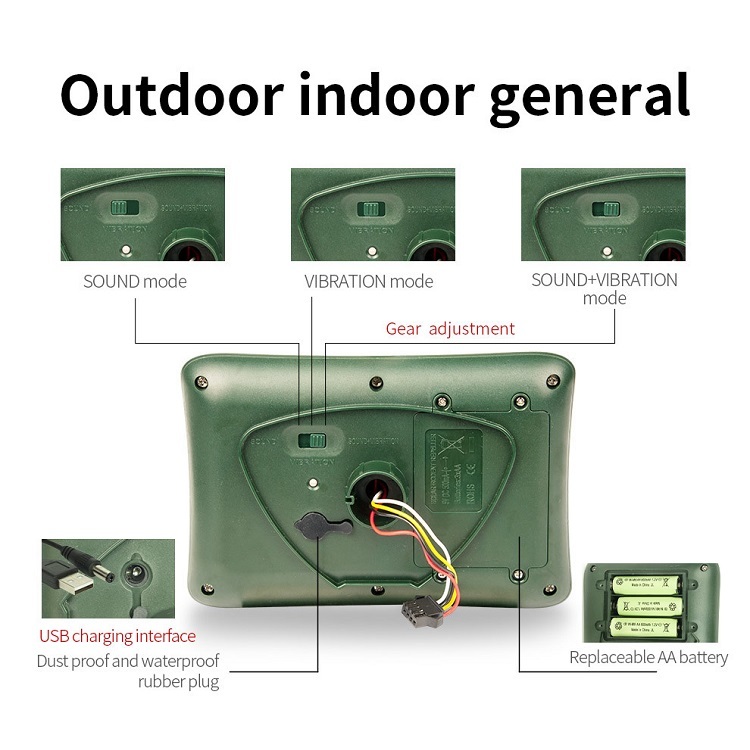 Solar-Powered Mole Repeller