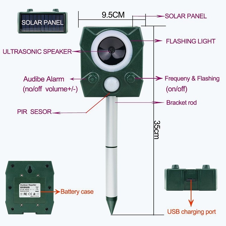 Solar Energy Mouse Repellent
