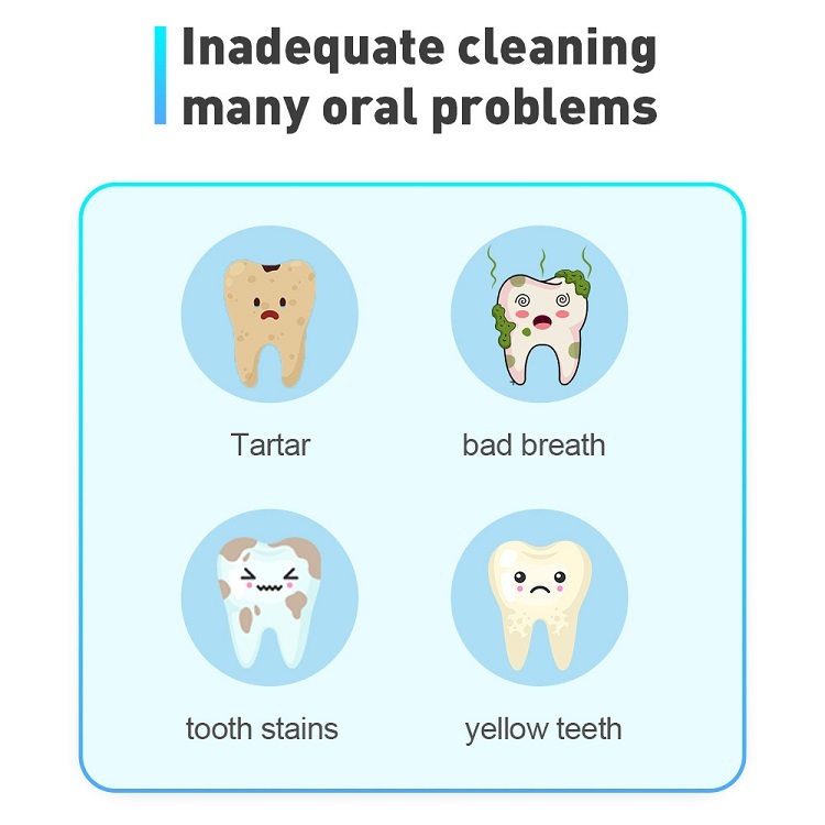 2-in-1 Ultrasonic Tooth Cleaner