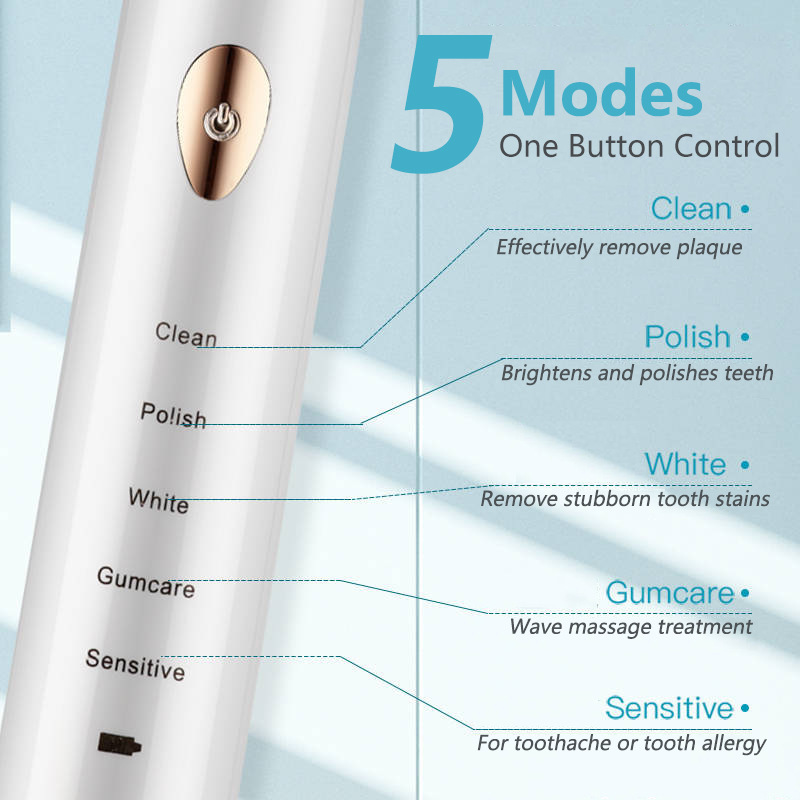 5-Mode Sonic Electric Toothbrush