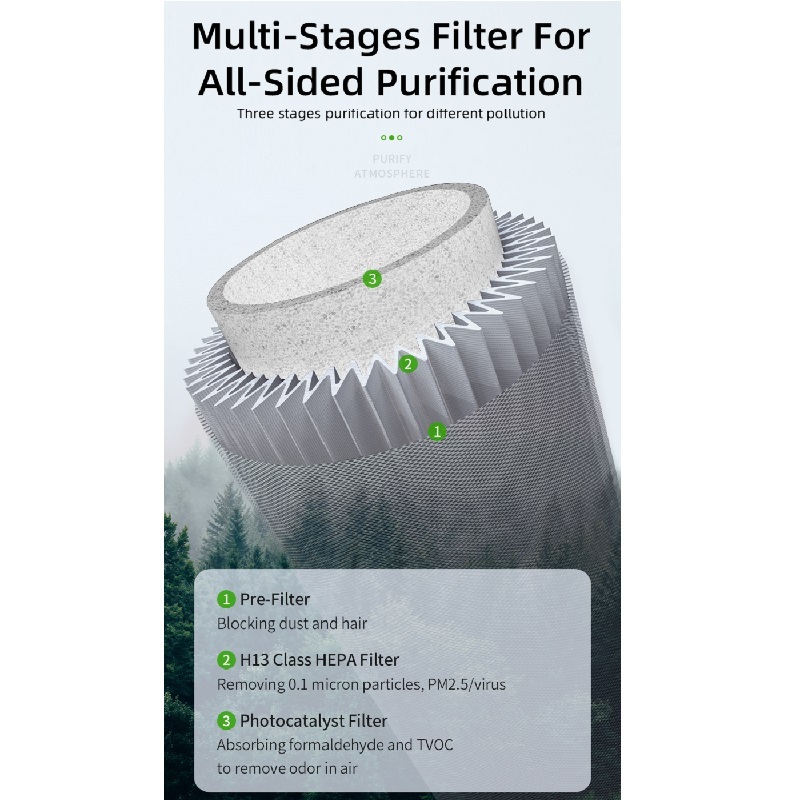 Vertical Household Air Purifier