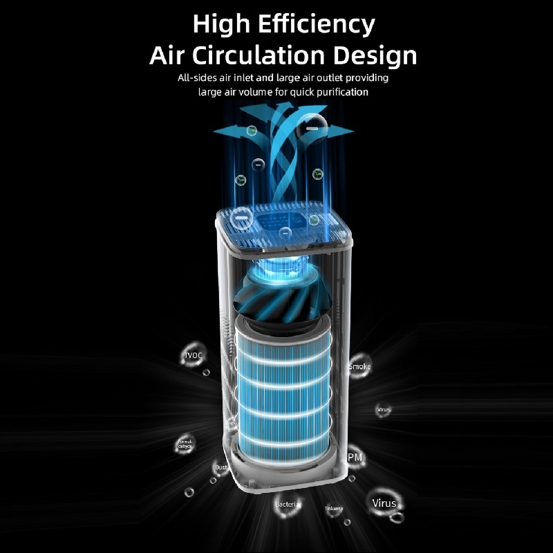 Vertical Household Air Purifier