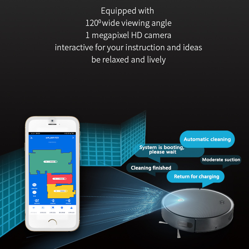Intelligent Sweeping Robot
