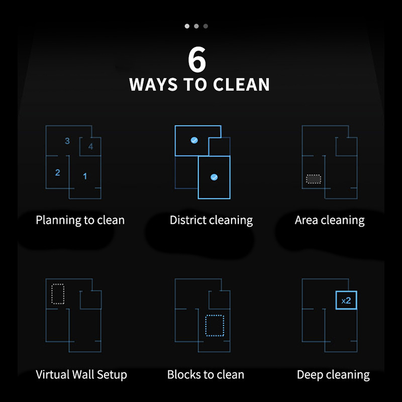 Intelligent Sweeping Robot