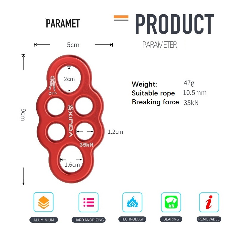 Descender rigging plate