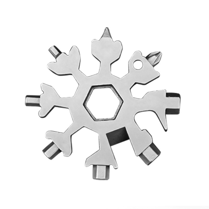 EDC tools