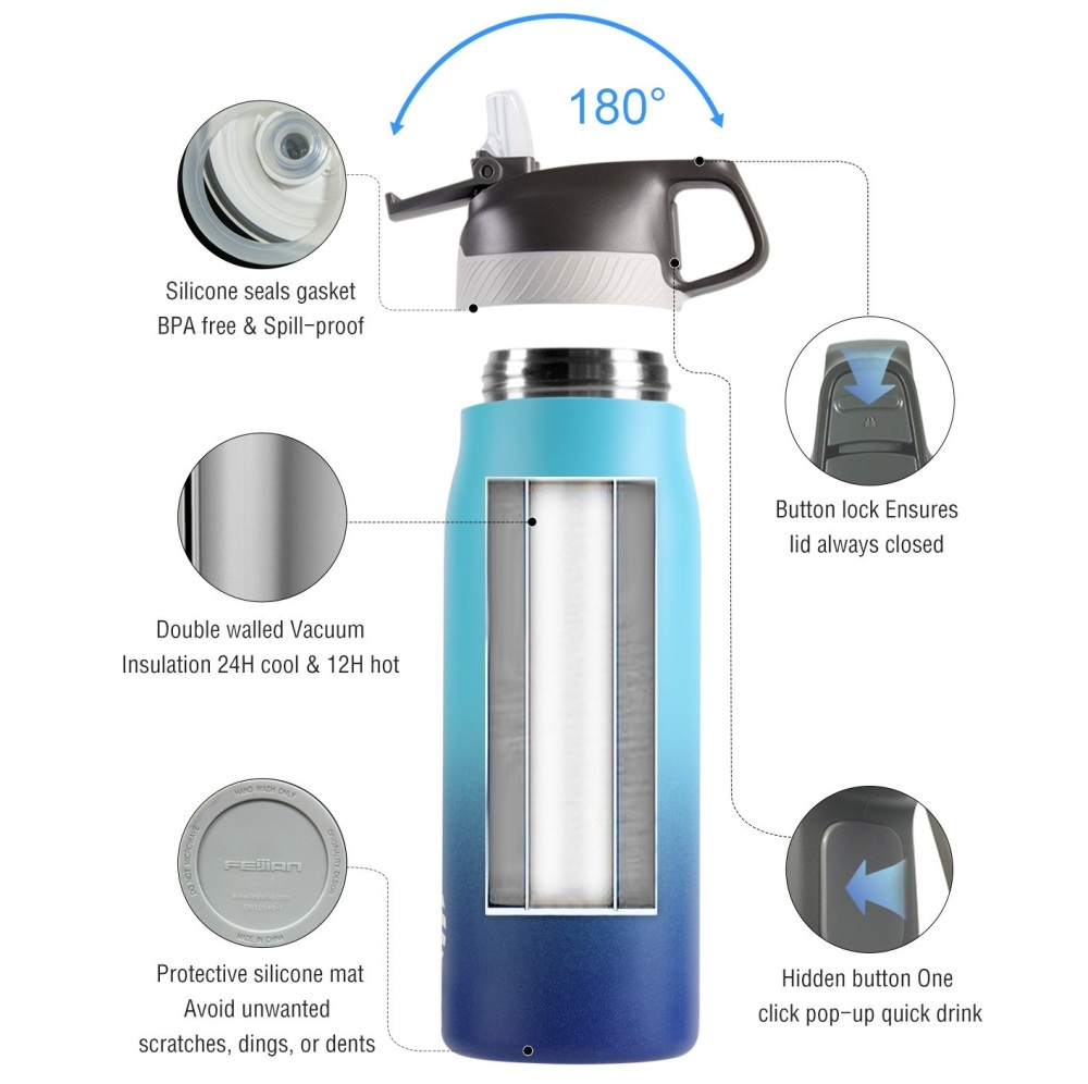 Gradiant color bottle