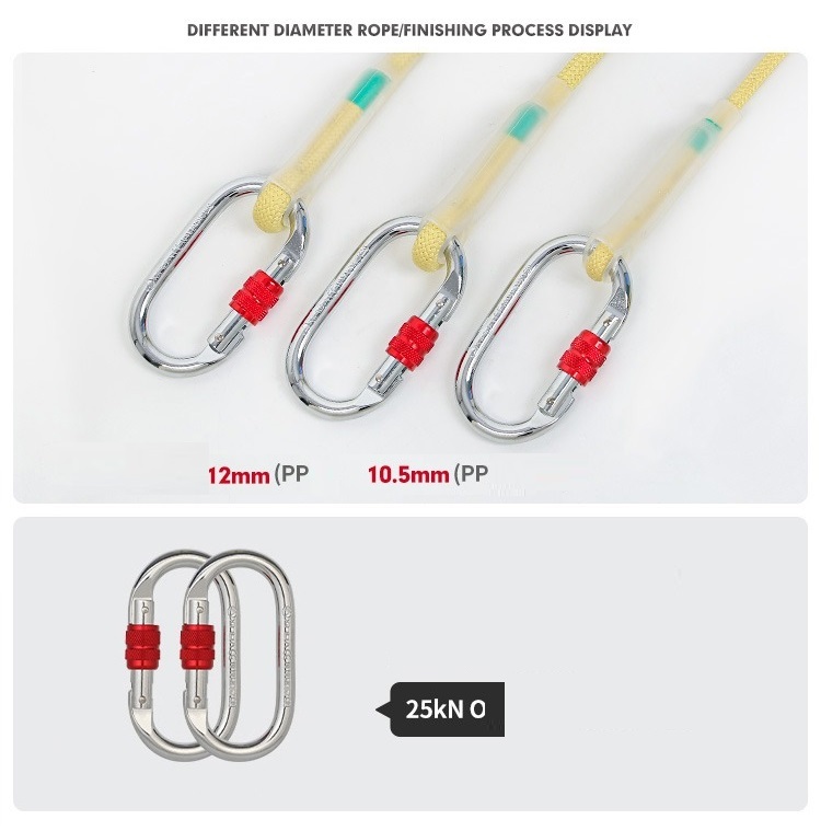 Pure Kevlar static rope