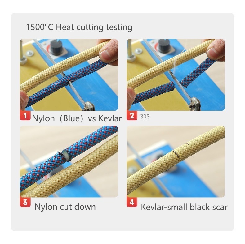 Pure Kevlar static rope