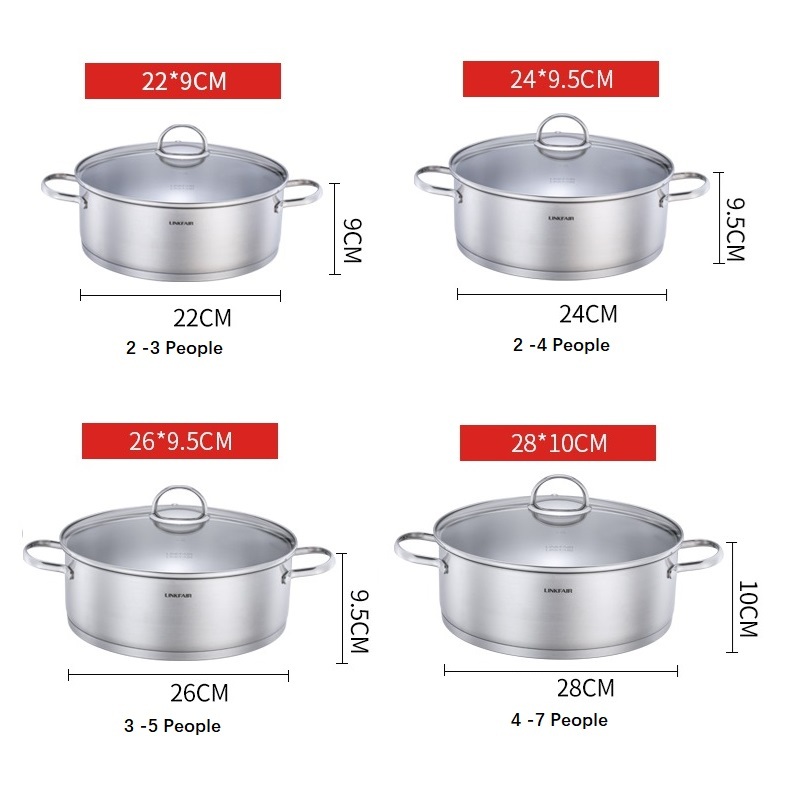 Stainless steel soup pot