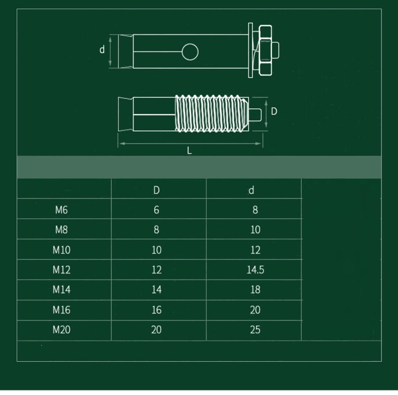 external+expansion+pull-out+screw
