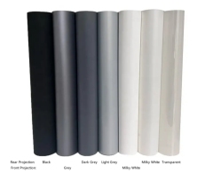 Transparent 3D Holographic Projection Solutions