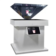 360° Holographic Pyramid Projection