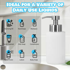 US Warehouse 550mlSingle Wall Sublimation Soap Dispenser White Blanks