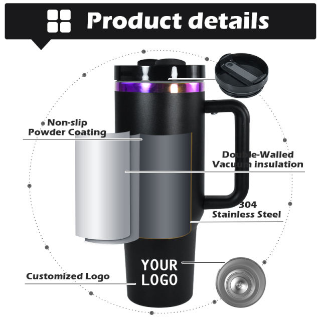US warehouse 40oz H2.0 Pwoder Coated with Plated Purpl Base tumbler mug