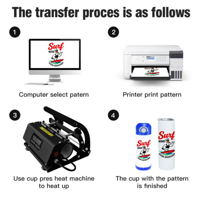 AGH tumblers sublimation heat press machine multiple fit size 11-30oz