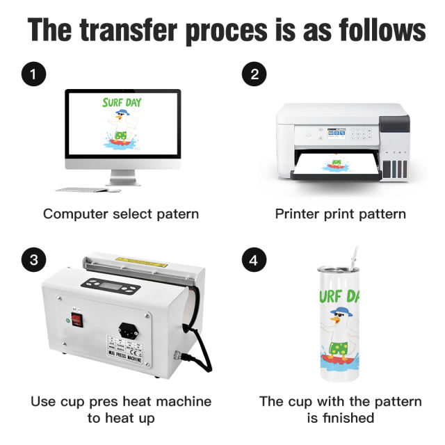 AGH tumblers sublimation auto heat press smaller machine multiple fit size 11-30oz