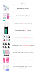 Unique supply link to order after inquiry