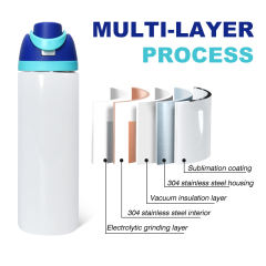 16pcs Pack,  16oz & 24oz straight sublimation water bottle FreeSip Insulated Stainless Steel Water Bottle with Straw