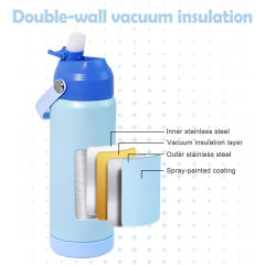 12pcs, 20oz/600ml powder coating sports Water Bottle with Sip And Swig 2 in 1 Lids Double Wall Vacuum Insulated Tumbler with Handle Lid, withrubber bottom rim