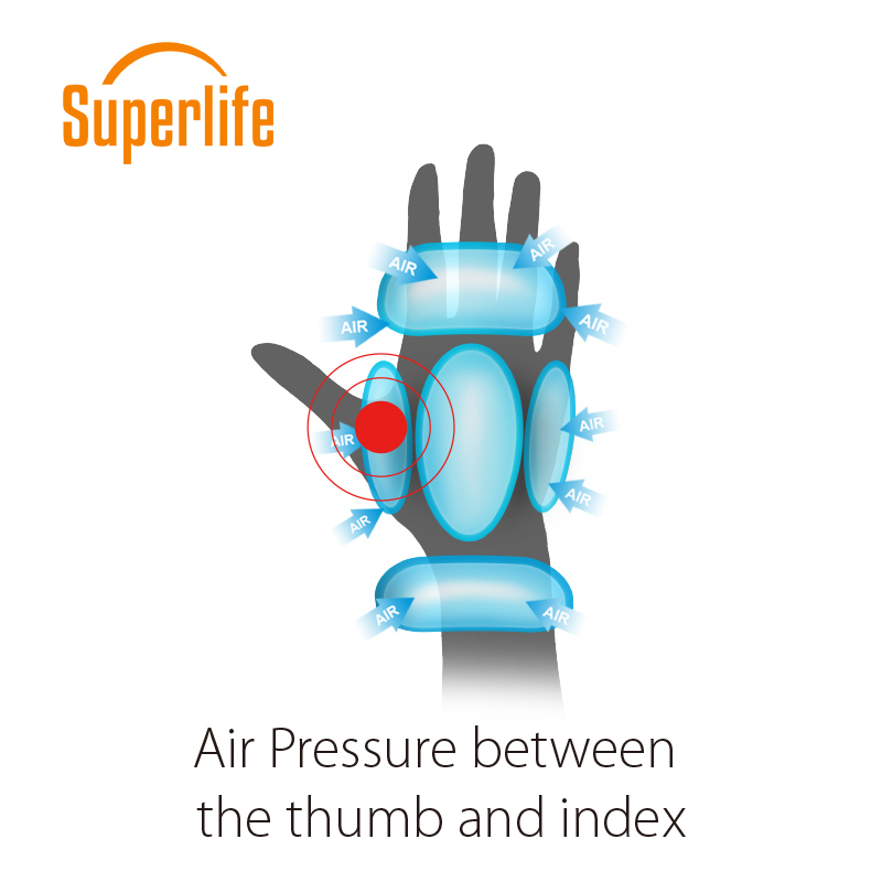 AIR COMPRESSION PALM&WRIST MASSAGER