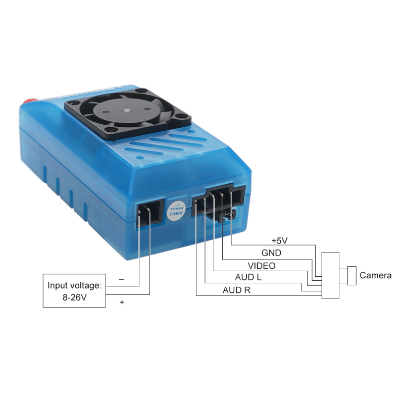 Aomway TX1000 5.8G 1000mW 32CH Long Range Video Transmitter