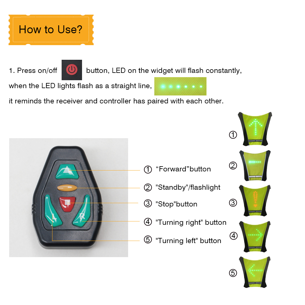LED Turn Signal Bike Pack Accessory/Bicycle Backpack Widget