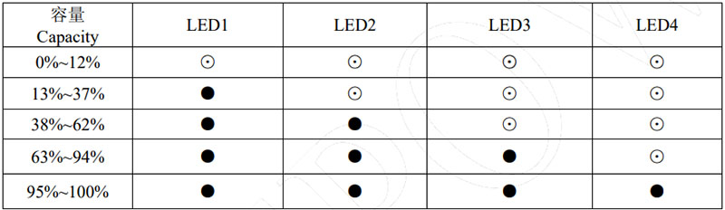 14S LIPO