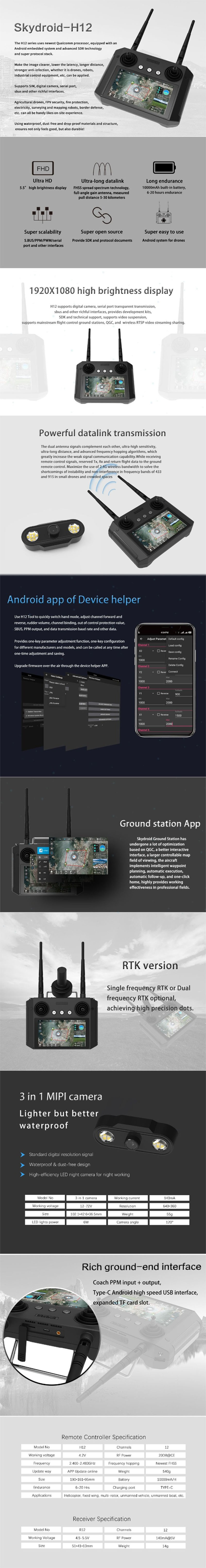 Skydroid H12 1080P Digital Video Data Transmission Transmitter