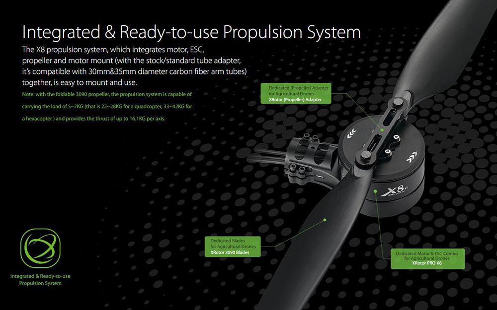 hobbywing x8 power system