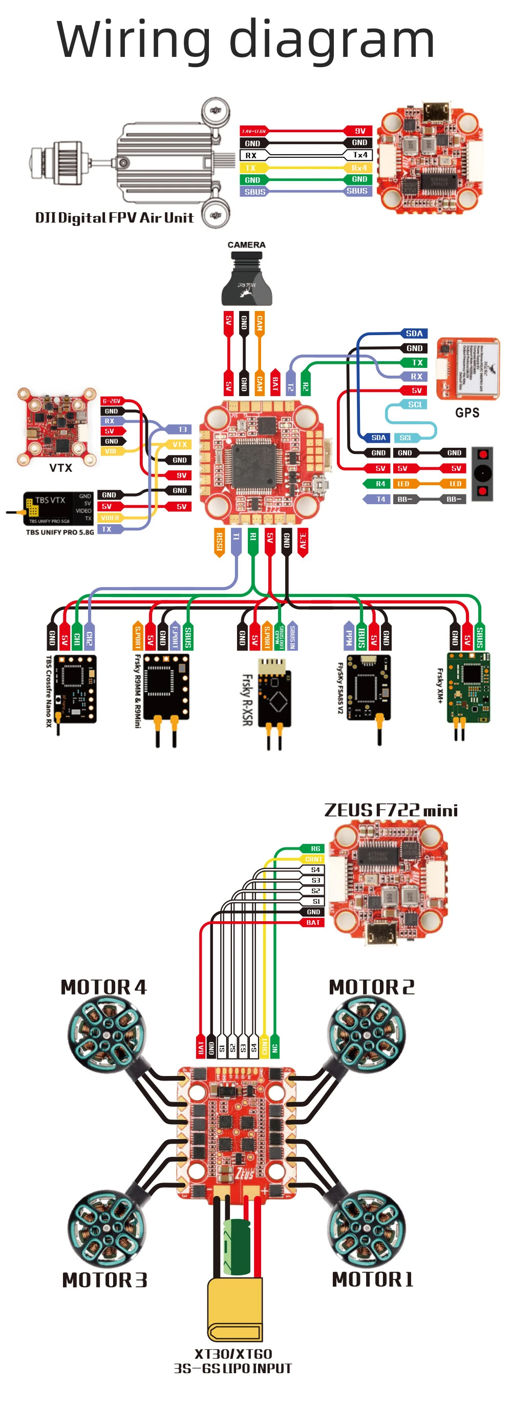 HGLRC Zeus F728 STACK FPV Racing Drone 3-6S F722 Flight Controller 28A 4in1 ESC