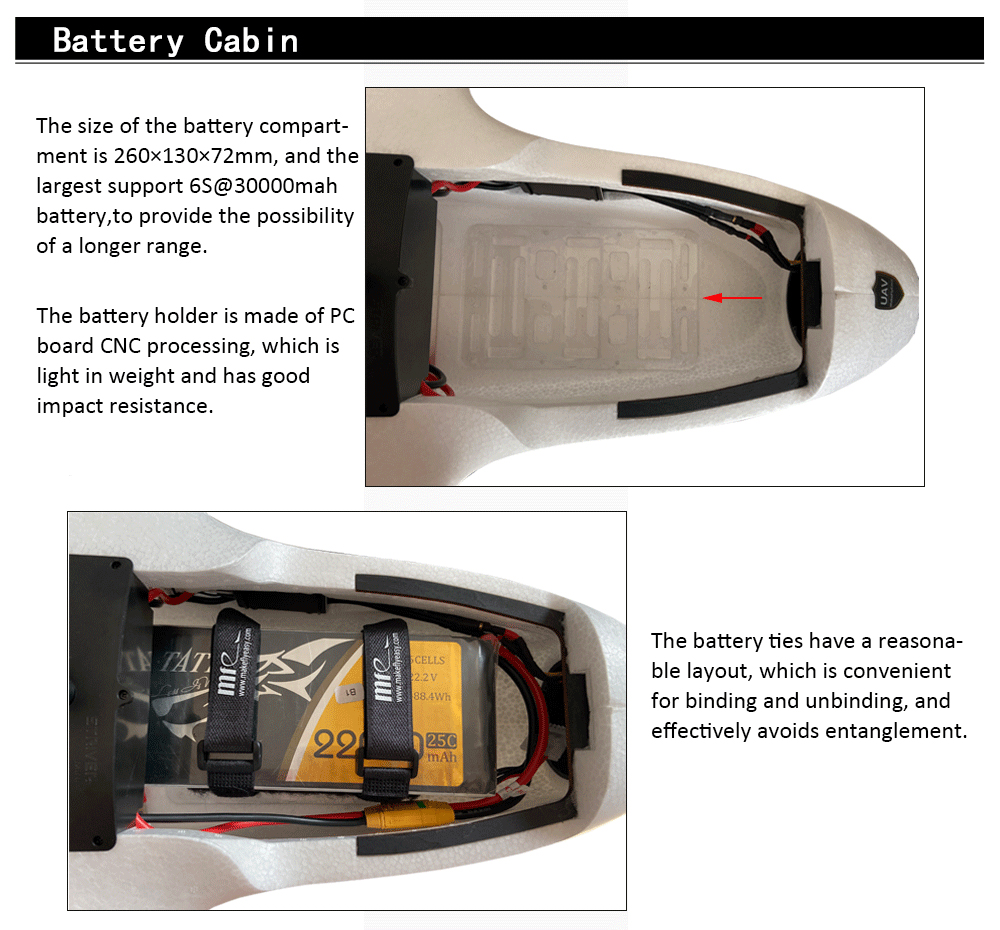 wing for mapping