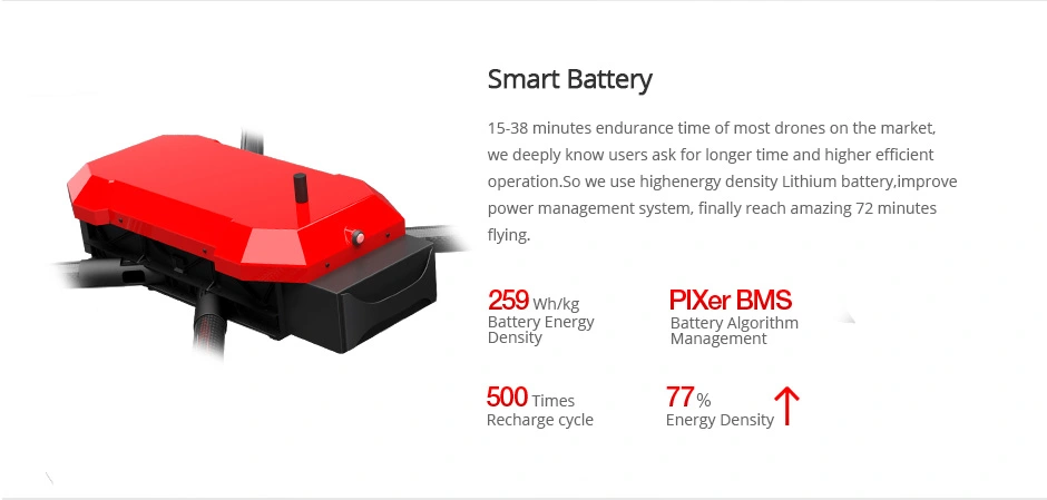 T-Motor T-Drone, PIXer BMS Battery Energy Battery Algorithm Density Management 500 Times