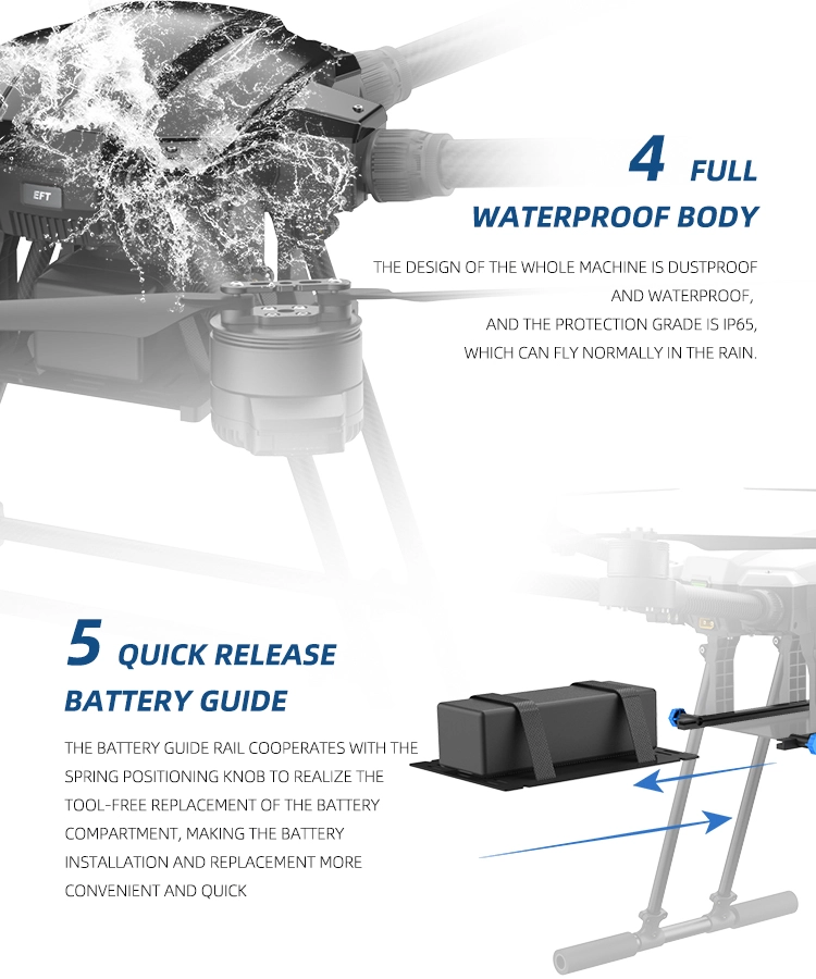 EFT X6120 Industrial Drone Release Battery Guaid