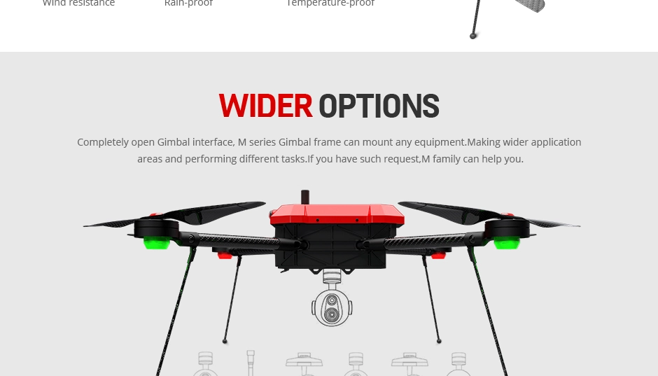 T-Motor T-Drone, M series Gimbal frame can mount any equipment M family can help you: