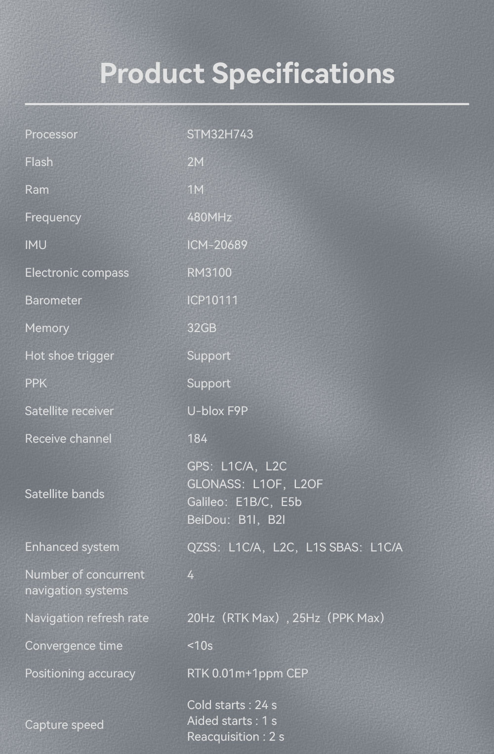 CUAV C-RTK 2 GNSS base station CAN Bus RTK PPK Module specifications