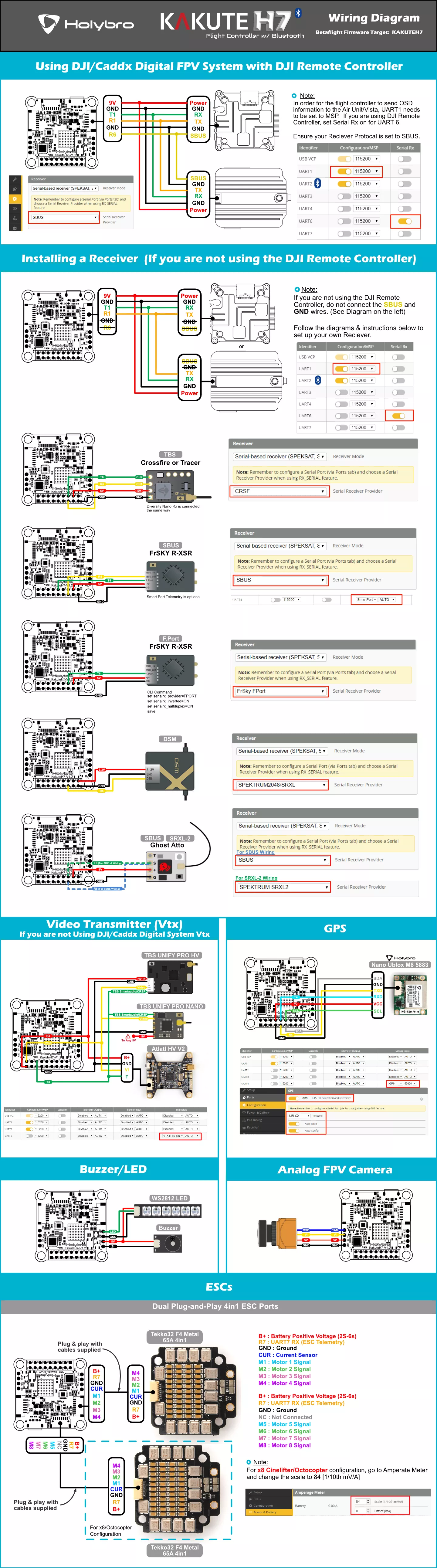 Holybro Kakute H7 flight controller