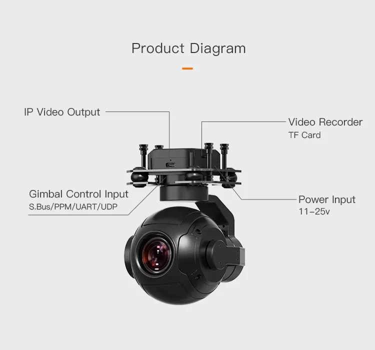 SIYI ZR10 is a 3 Axis stablizer with 2K 4MP QHD 30X Hybrid Zoom camera