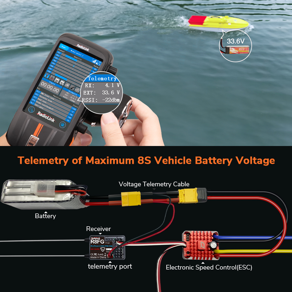 rc transmitter for car