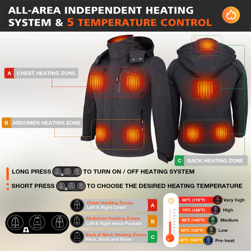 ARRIS Heated Jacket for Women with Battery, Electric Heating Coat W/ Detachable Hood / Full Zip / 8 Heating Areas