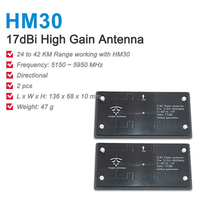 SIYI HM30 17dB High Gain Antenna Directional Patch Antenna with SMA Connector Compatible with HM30 Ground Unit and Antenna Trackers