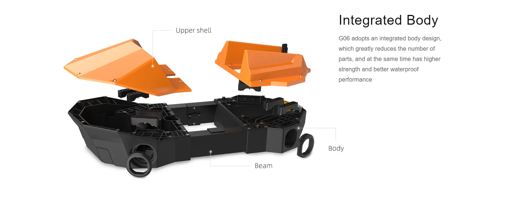 EFT G06 V2, Integrated Body Upper shell GO6 adopts an integrated body design , which greatly reduce