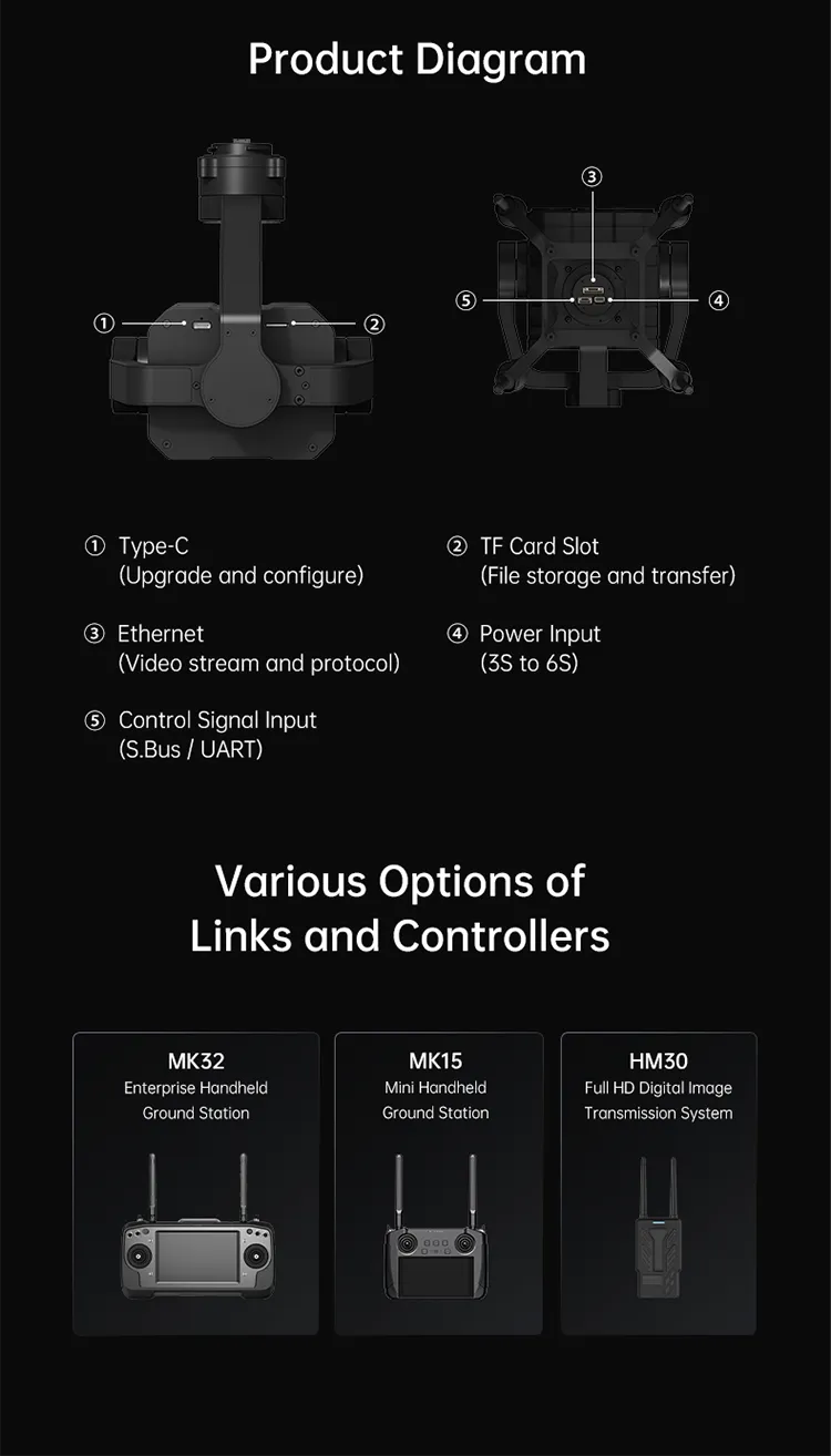 SIYI ZT30 4K 8MP 180X Hybrid 30X Optical Zoom Gimbal Camera Four Sensors Optical Pod 640 x 512 Thermal Imaging