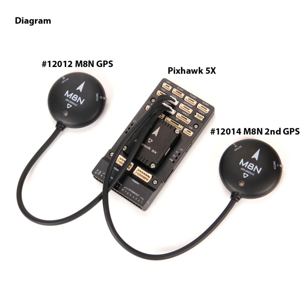 Holybro UBLOX M8N GPS Module for PIX Flight Controller